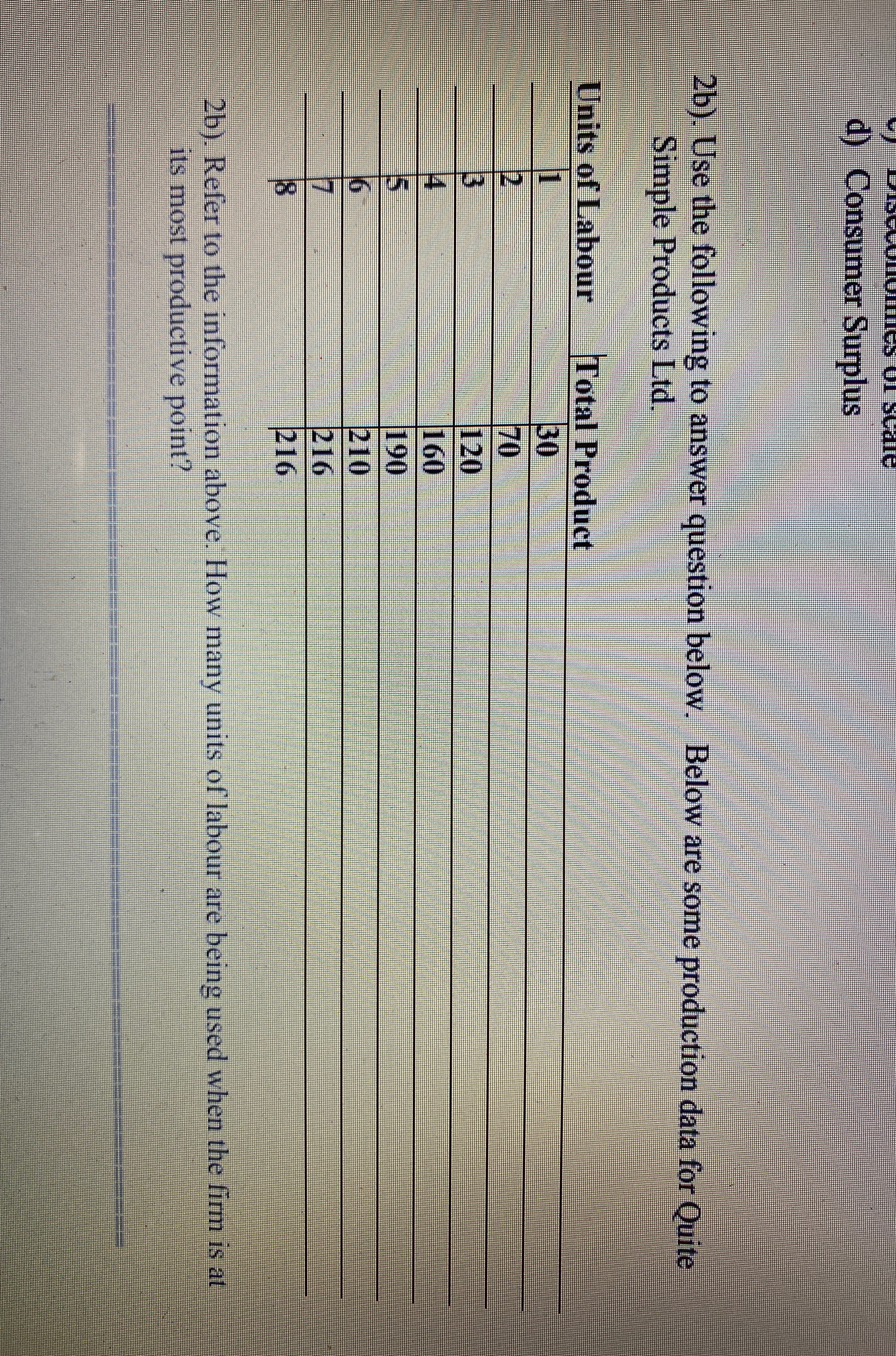 Can u solve this for me. I need to submit this ASAP