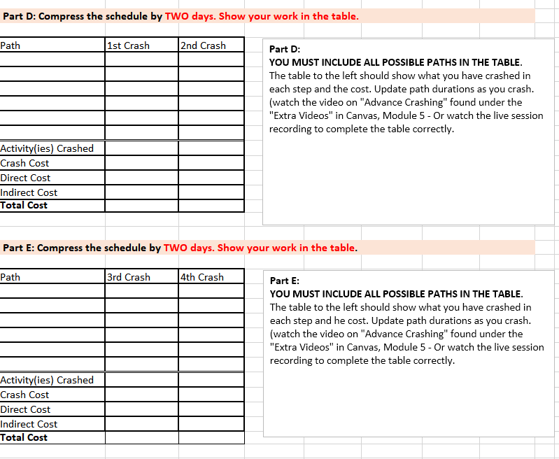 cost] day Part B: List all the paths, their timing and identi'l'yr