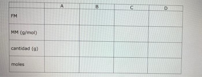 file provided in Drive V: (8 1. Ecuacin qumica completa para la