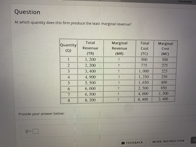 Q=_____________ Course Hero Question At which quantity does this firm produce the