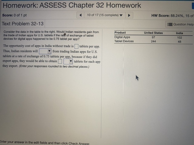 Please show work Homework: ASSESS Chapter 32 Homework Score: 0 of 1