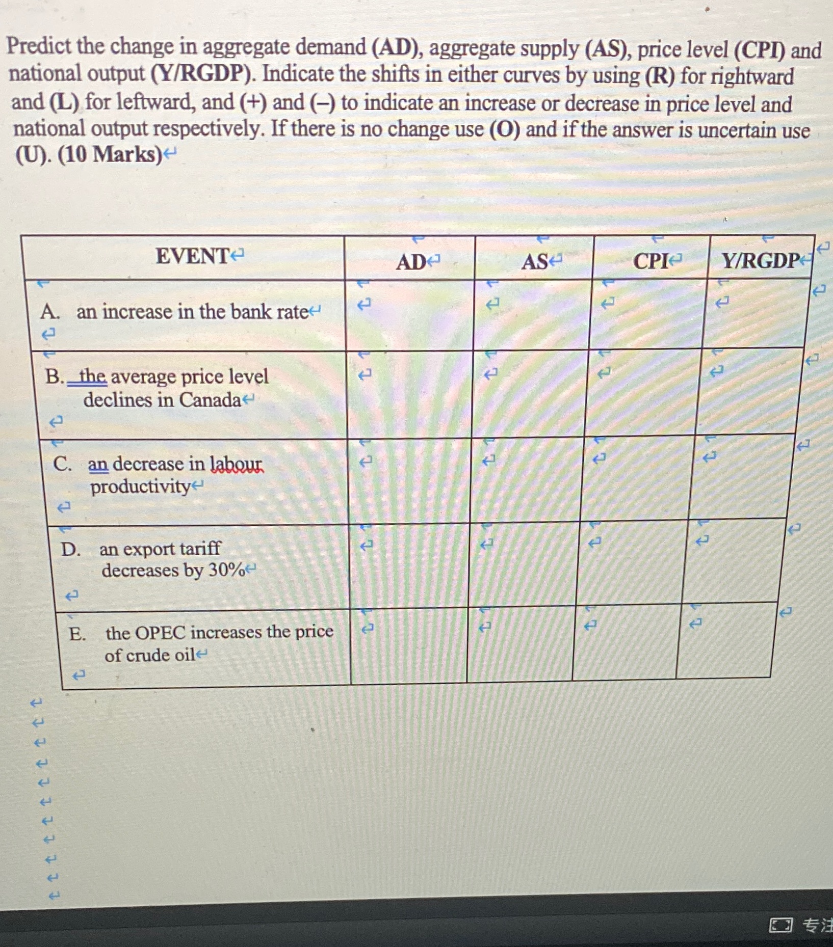  Predict the change in aggregate demand (AD), aggregate supply (AS), price
