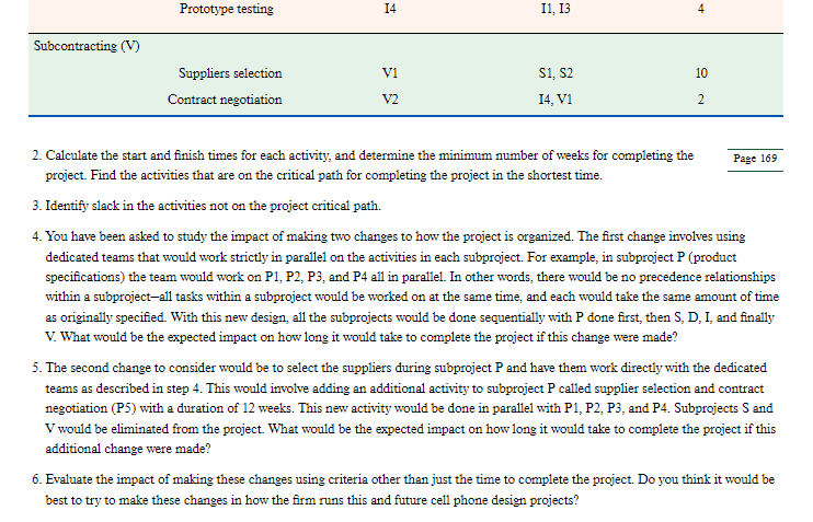 of a new cell phone. Your supervisors have already scoped the project,