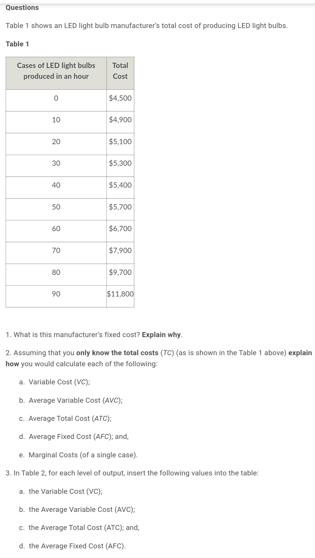 Please help with this question. Questions Table 1 shows an LED light