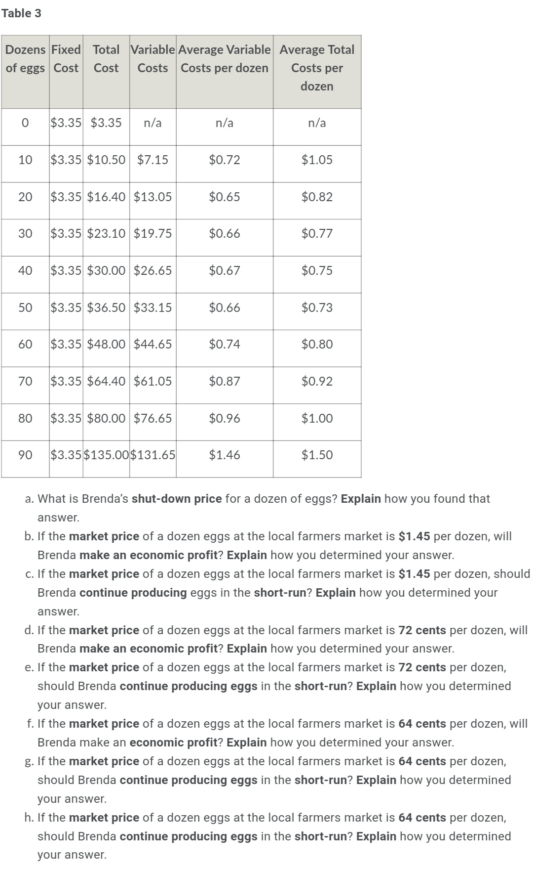 of LED light bulbs Total produced in an hour Cost 0 $4,500