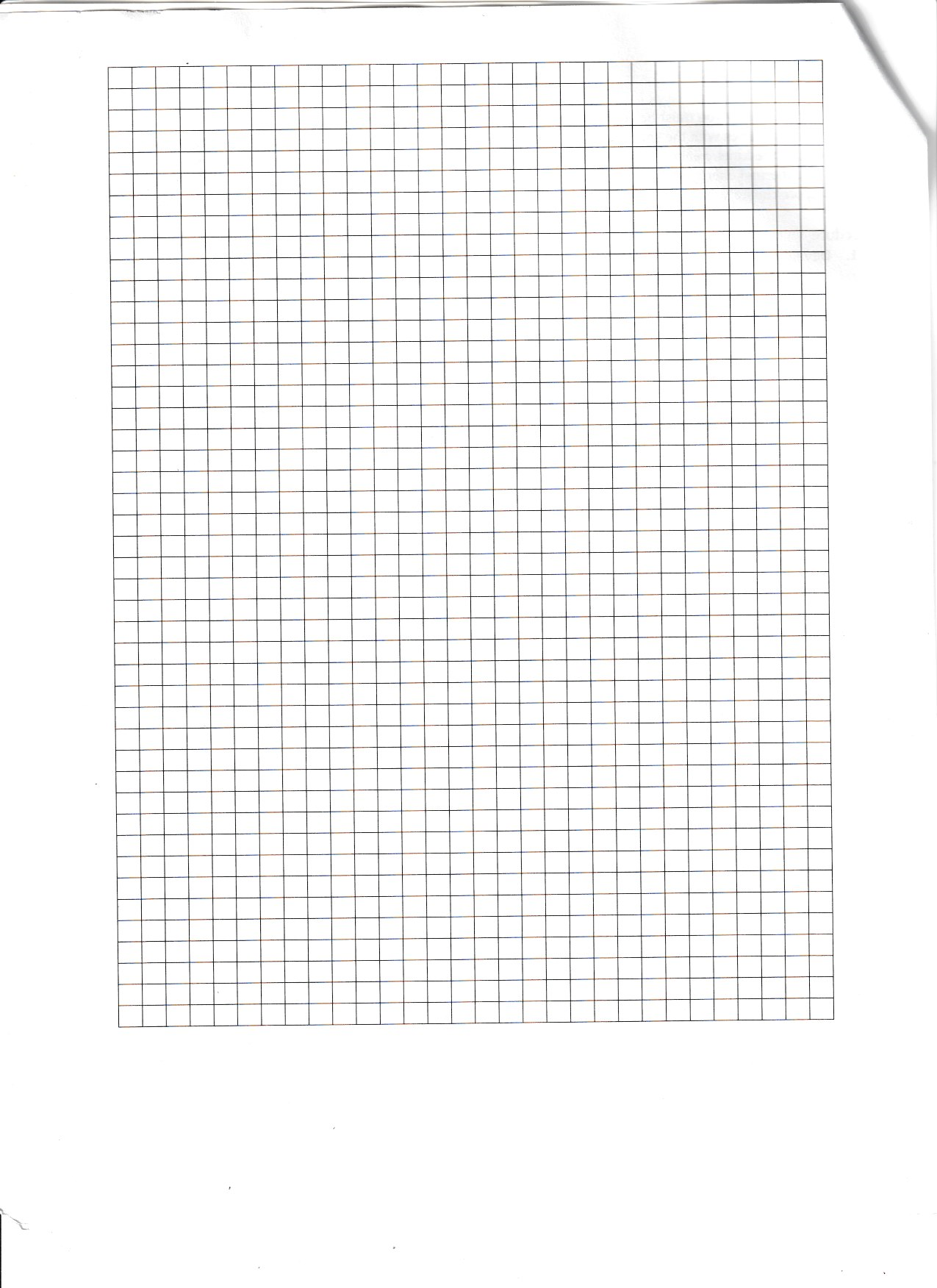 5 paper- YOU MUST GET ALL THE ANSWERS RIGHT- Also, provide steps