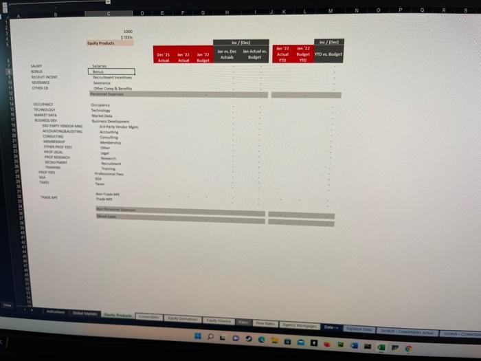 evident are shown G LIMN 0 P Q R * Tel Leverage