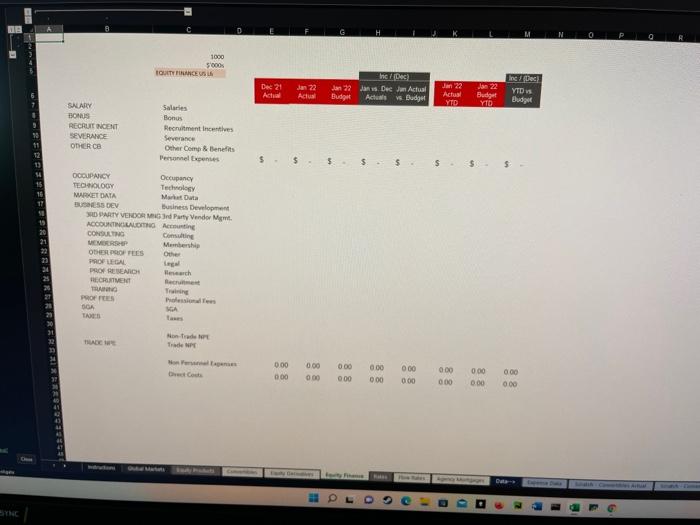 are indented they are a subset of the above line not indented