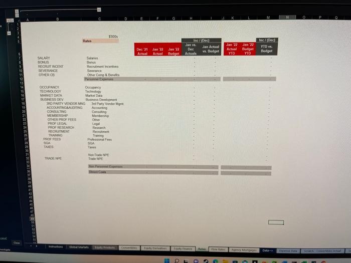 Flow Rates tablas data shown as an example Global Markets (sum of