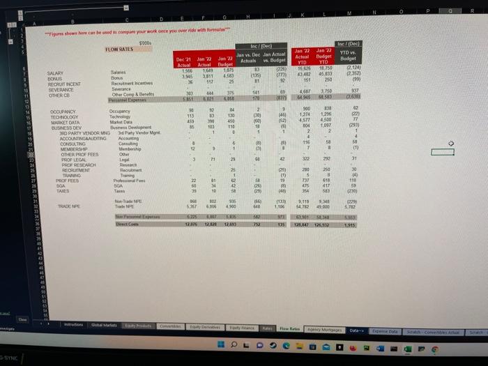 EQ and Rates) Equity Products (wum oftew) Convertibles Equity Derivate Equity Finance