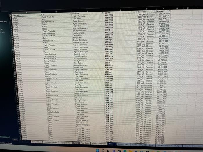 Dec 21 Jan 22 Jan 22 Des vs. Budget Actual Actual Budget