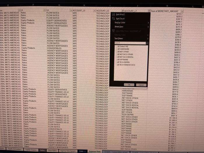 1 Ada Jan 22 Actual YTD 22 Budget YTD vs. Budget YTO