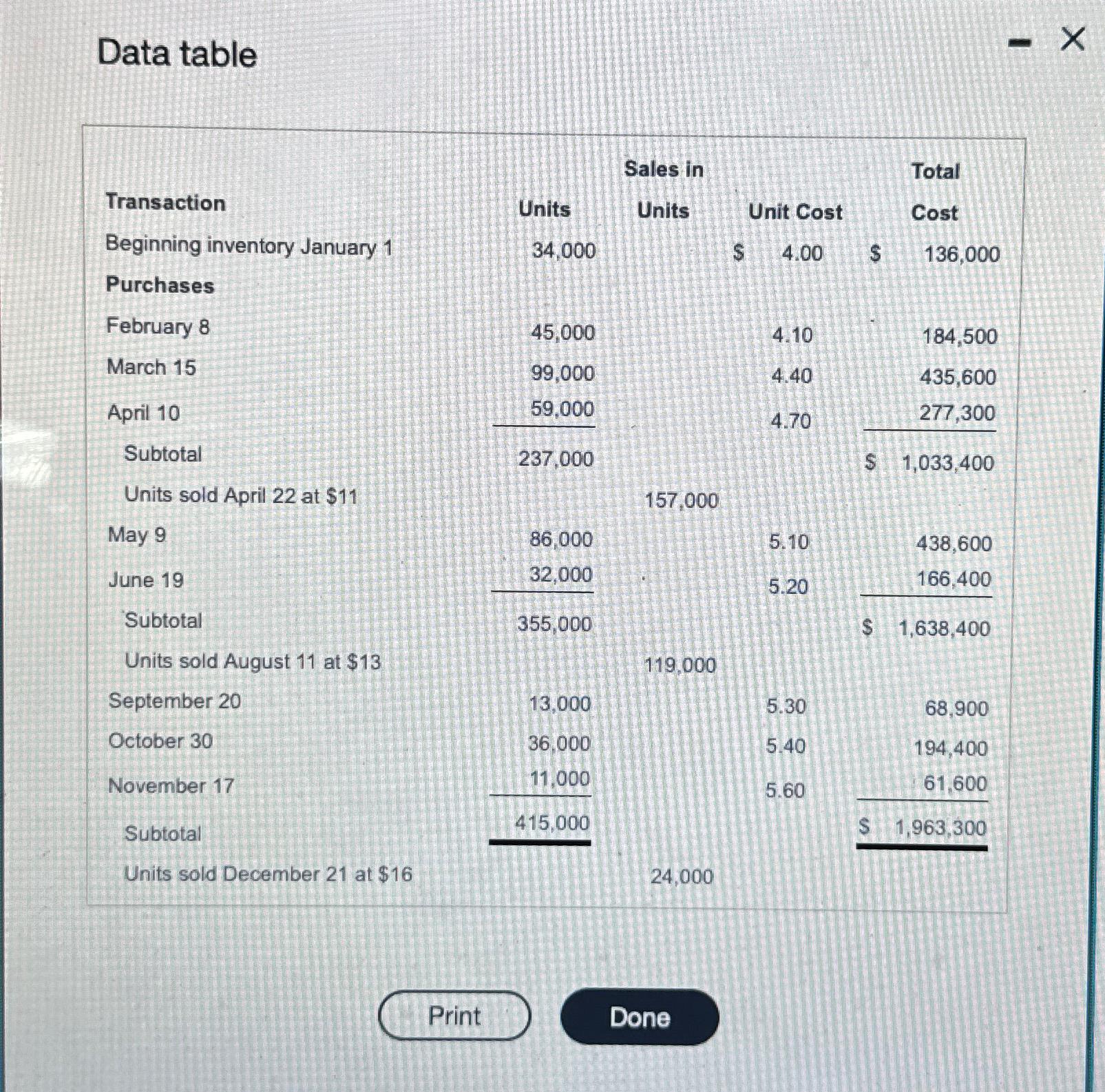  PLEASE DO ALL SECTIONS WITU WORK SHOWN, WILL GIVE A THIMBS