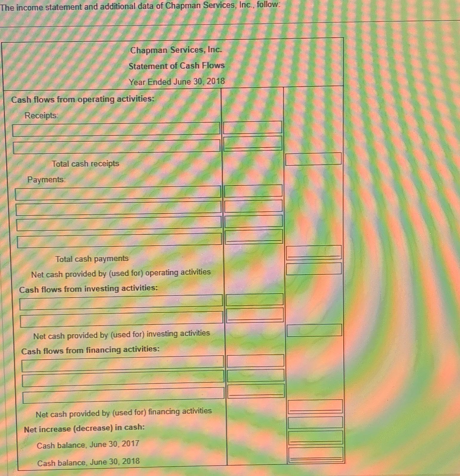  The income statement and additional data of Chapman Services, Inc. follow:
