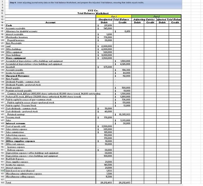 interest on the bonds issued in January 2021 and \\ the amortization