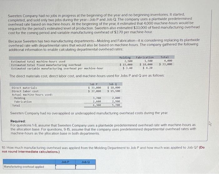 applies to the questions displayed below) Sweeten Company had no jobs in