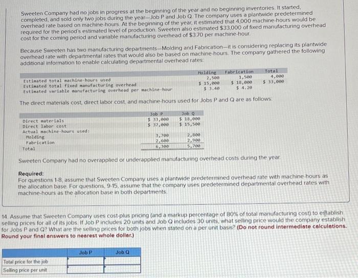 machine hours. At the beginning of the year, it estimated that 4,000