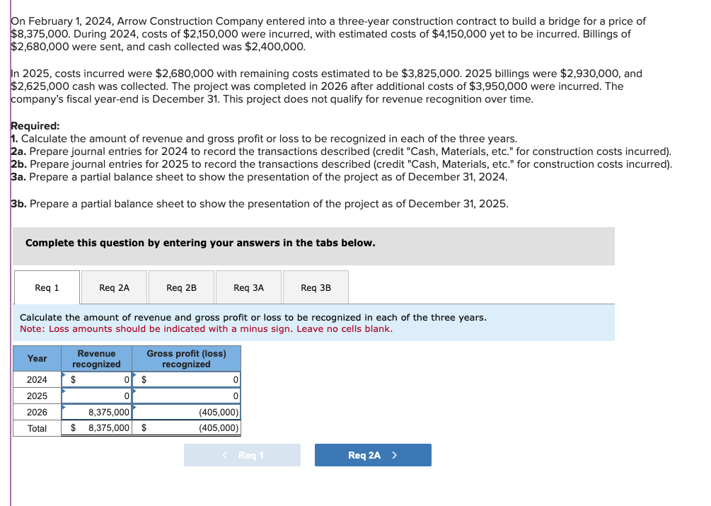  how do you get the gross profit recognized for 2026? On