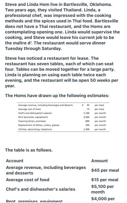  please help with this problem using the excel template Steve and