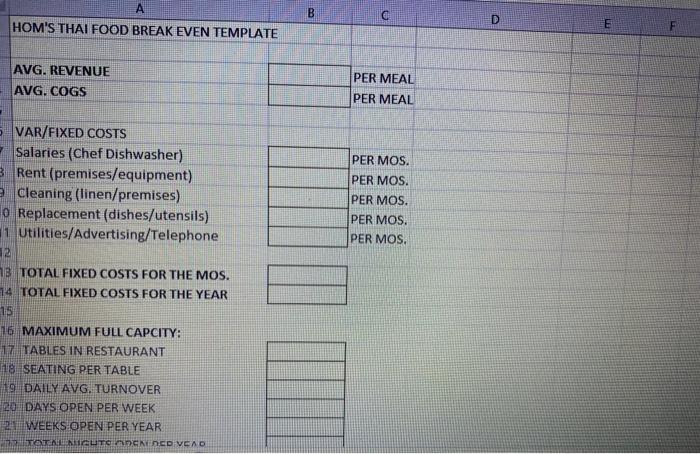 Linda, a professional chef, was impressed with the cooking methods and the