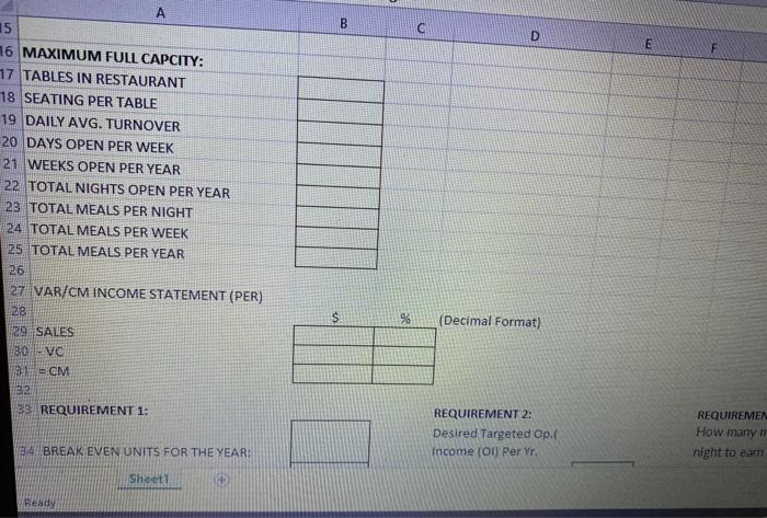 spices used in Thai food. Bartlesville does not have a Thai restaurant,