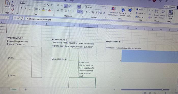 The restaurant would serve dinner Tuesday through Saturday. Steve has noticed a