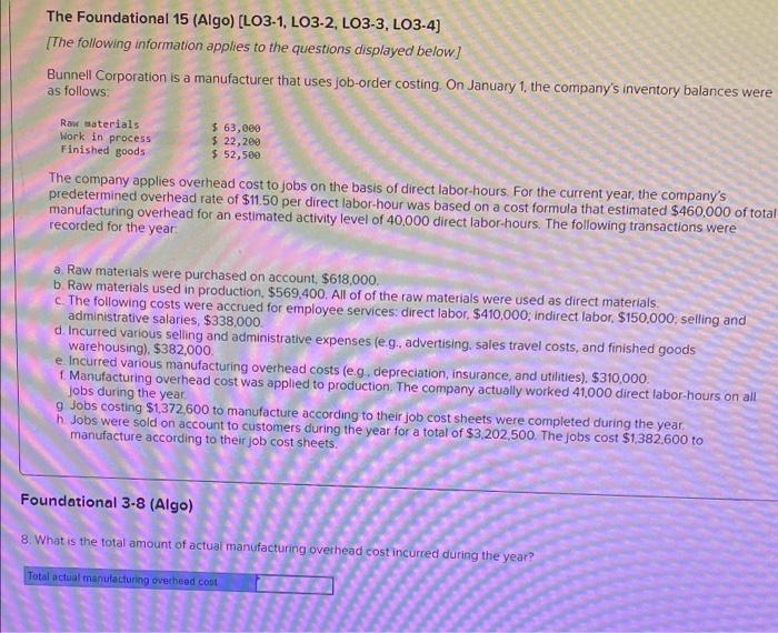 Raw materials Work in process Finished goods $ 63,000 $ 22,200 $