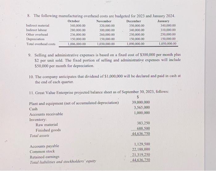 Budgeting Project Great Value Enterprise produces one product. The company was established