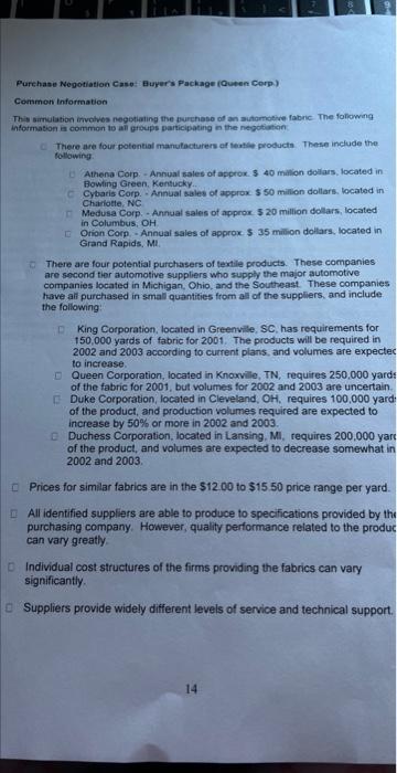 can someone help me please Parchase Negotiation Case: Buyers Package (Queen Corpl)