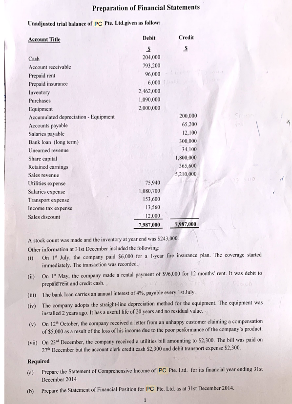I am having a problem adjusting the trial balance. please help with