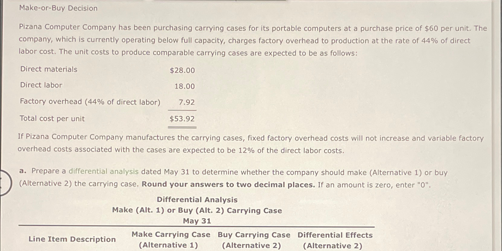  Make-or-Buy Decision Pizana Computer Company has been purchasing carrying cases for