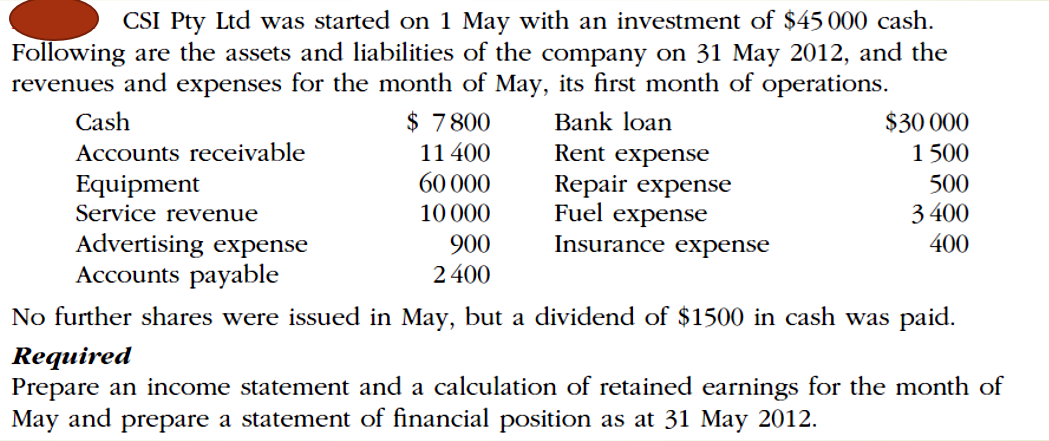 CSI Pty Ltd was started on 1 May with an investment