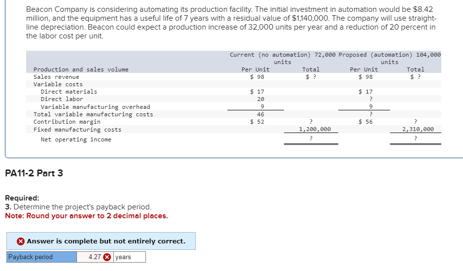  Beacon Company is considering automating its production facility. The initial investment