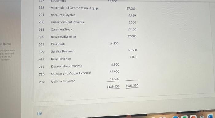 here kindly answer part a FOR Blue Spruce Company ended its fiscal