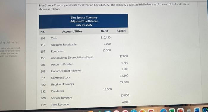the end of its fiscal year is shown as follows. Blue Spruce