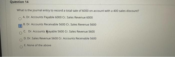 the journal entry to record the purchase of $2,000 of merchandise inventory