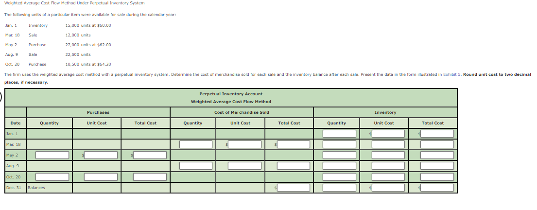  Weighted average cost flow method accounting 
