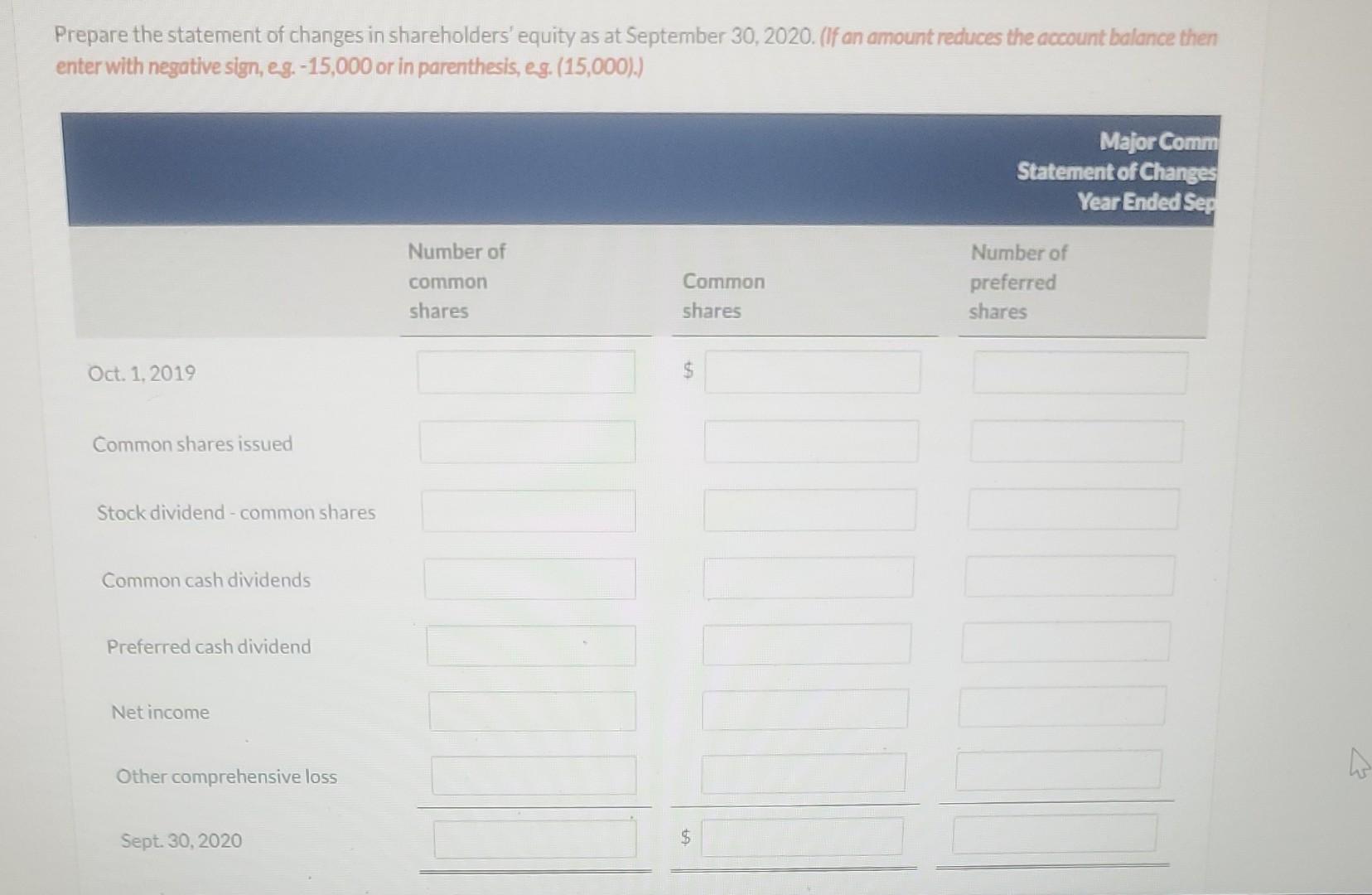 company that specializes in data capture, has been in operation for several