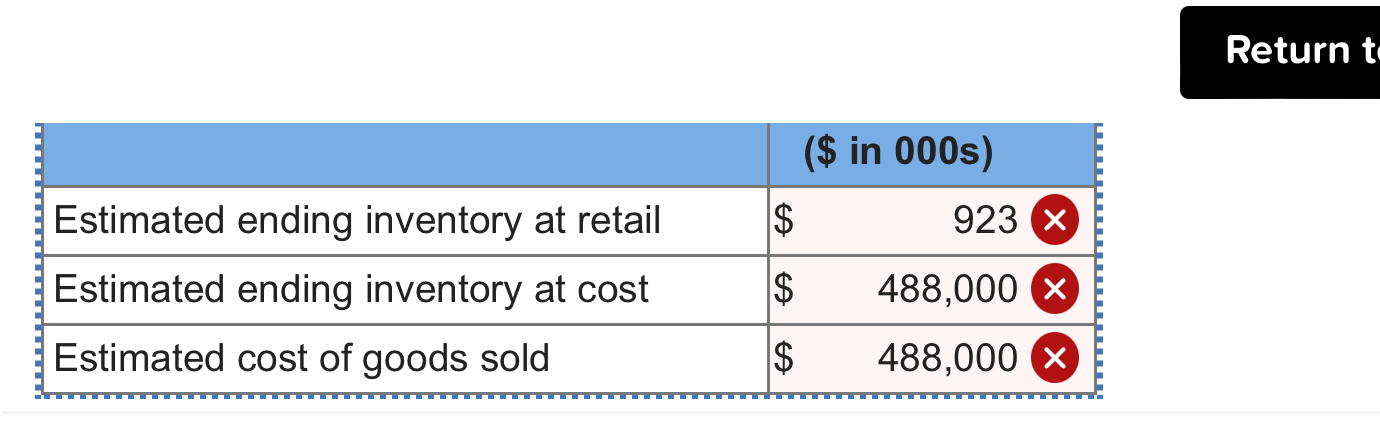  ReturnProblem 9-10(Algo) Dollar-value LIFO retail method [LO9-5] Smith-Kline Company maintains inventory