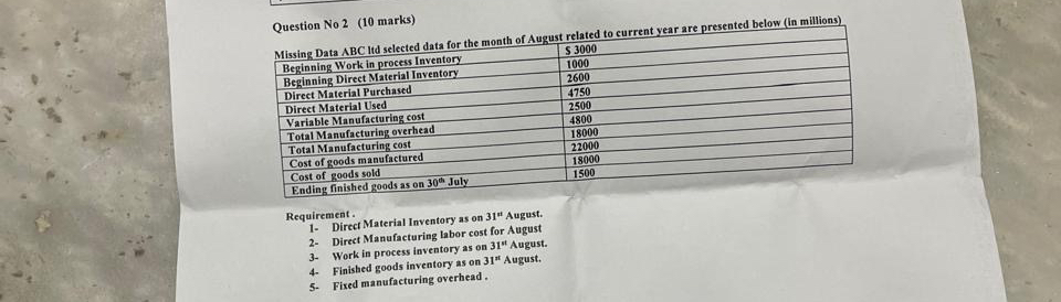  Question No 2(10 marks) Missing Data ABC Itd selected data for