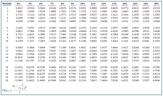 for the machine, which was state of the art at the time
