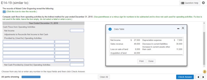 income statement and additional data of Vitamins Plus, Inc. follows Click the