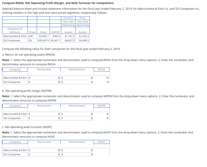  Compute RNOA, Net Operating Profit Margin, and NOA Turnover for Competitors