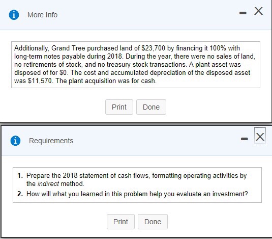 Net Cash Provided by (Used for) Operwting Activities Total Operating Expenses Net