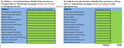  For tables A: from the list below, identify if the cost