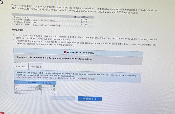 please help with the ones that are blank The shareholders' equity of