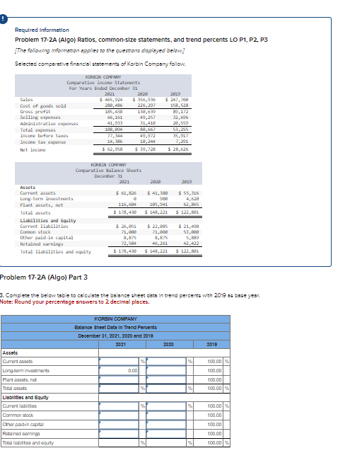  Required Information Problem 17-2A (Algo) Ratio5, common-5lze statements, and trend percents