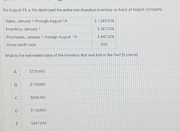 multiple choice On August 19, a fire destroyed the entire merchandise inventory