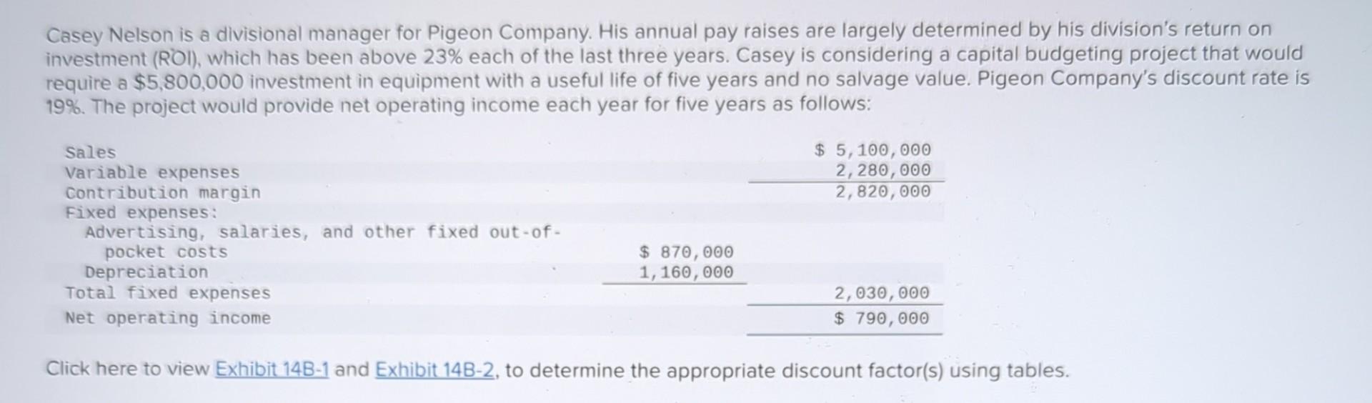 Need help with this multipart question Casey Nelson is a divisional