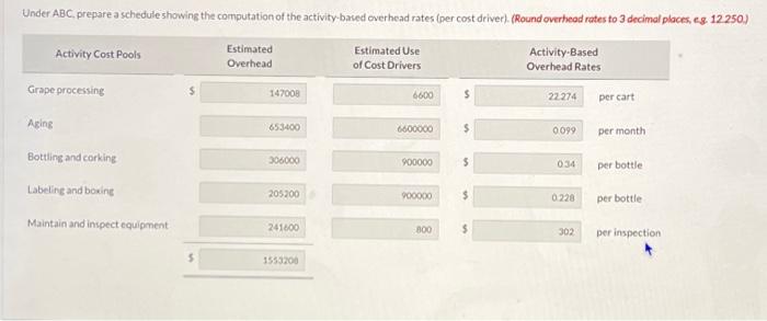 buys from California growers. It produces and sells roughly 3,000,000 liters per